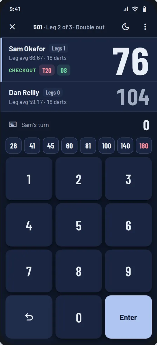 Pub mode for dim rooms