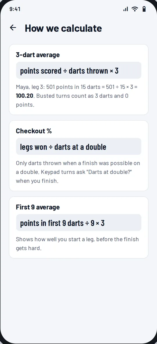 Stats with the maths shown