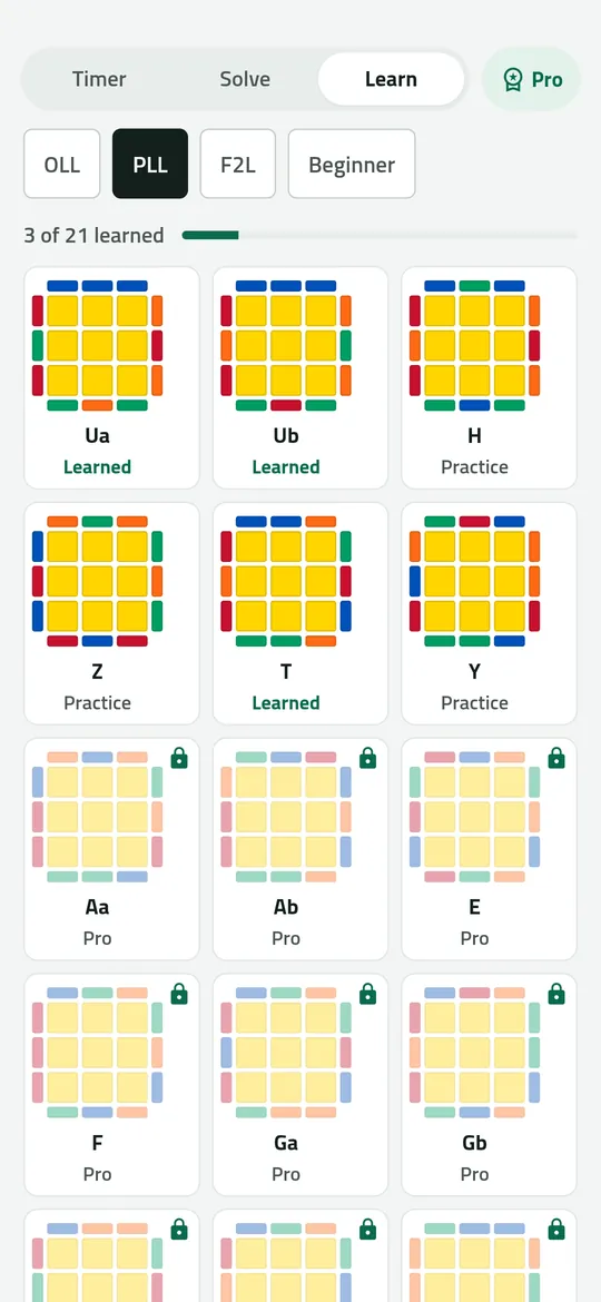 Learn the algorithms