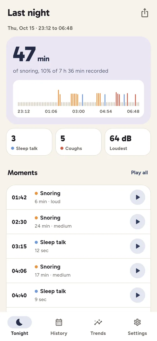 Nightecho screen: Your night in one look