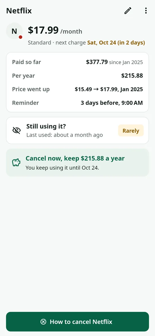 Every subscription in detail