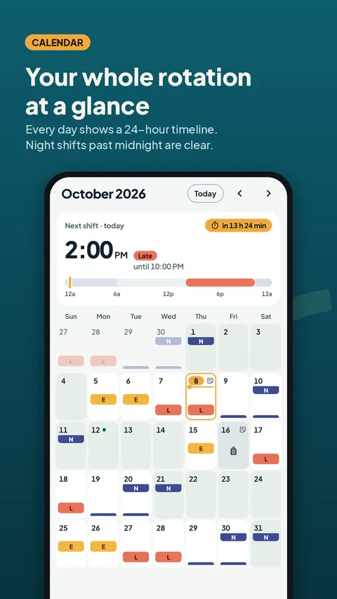 Your whole rotation at a glance
