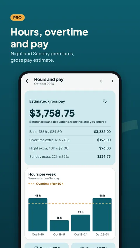 Hours, overtime and pay (Pro)
