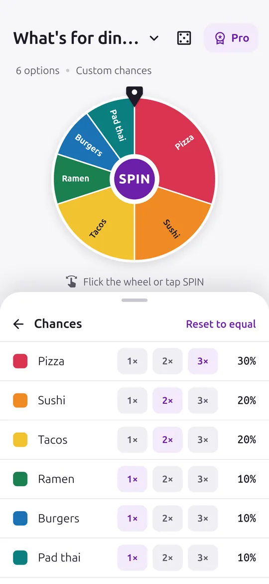 Chances without the maths
