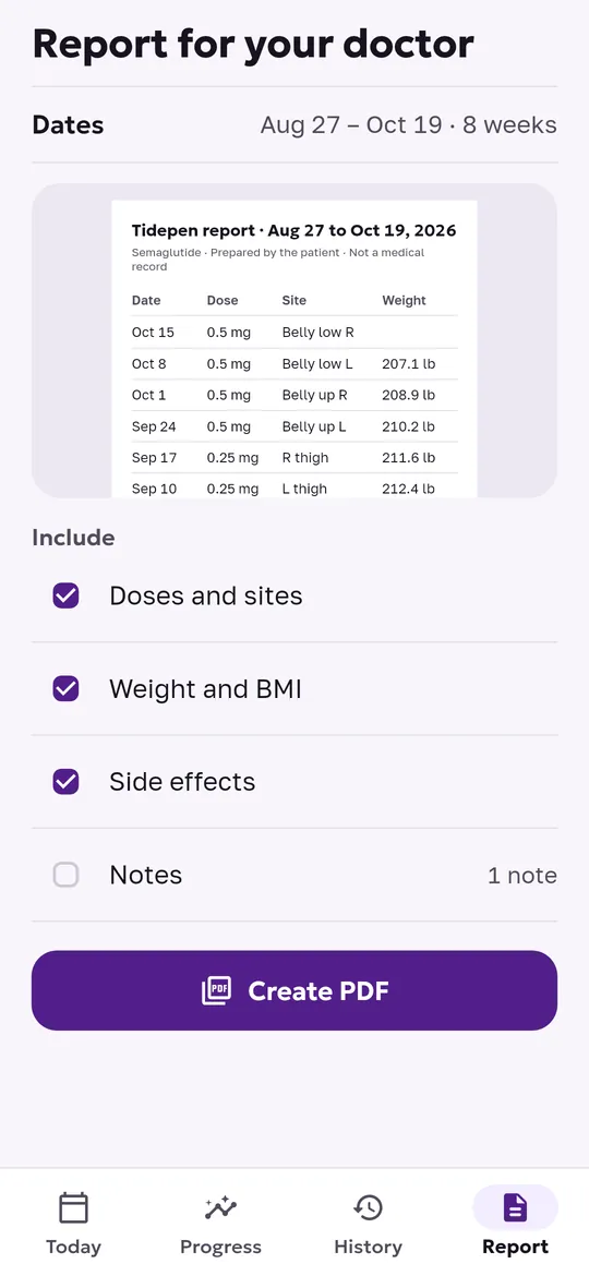 A report for your doctor